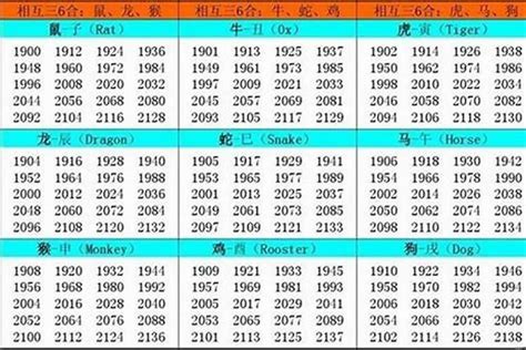 1985 属|1985 年出生属什么生肖